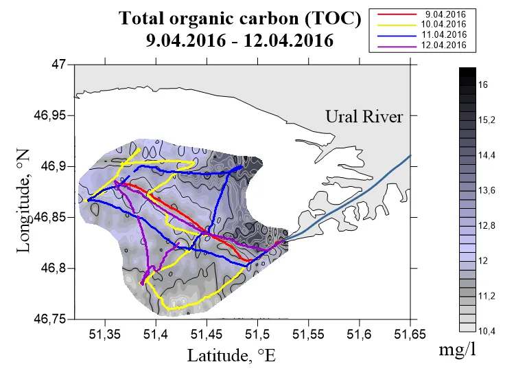 Interpolated total organic carbon field mapped along the lidar track, Northern Caspian, Volga delta, Northern Caspian, 2016