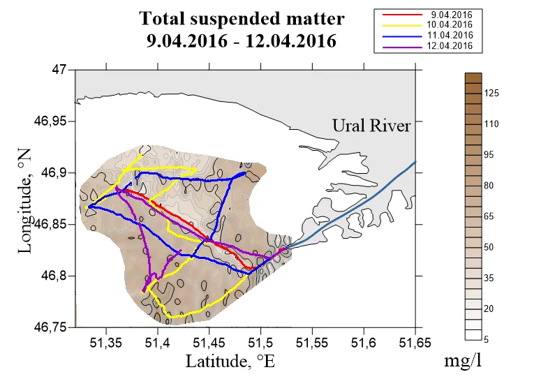 Interpolated total suspended matter field mapped along the lidar track, Northern Caspian, Volga delta, Northern Caspian, 2016