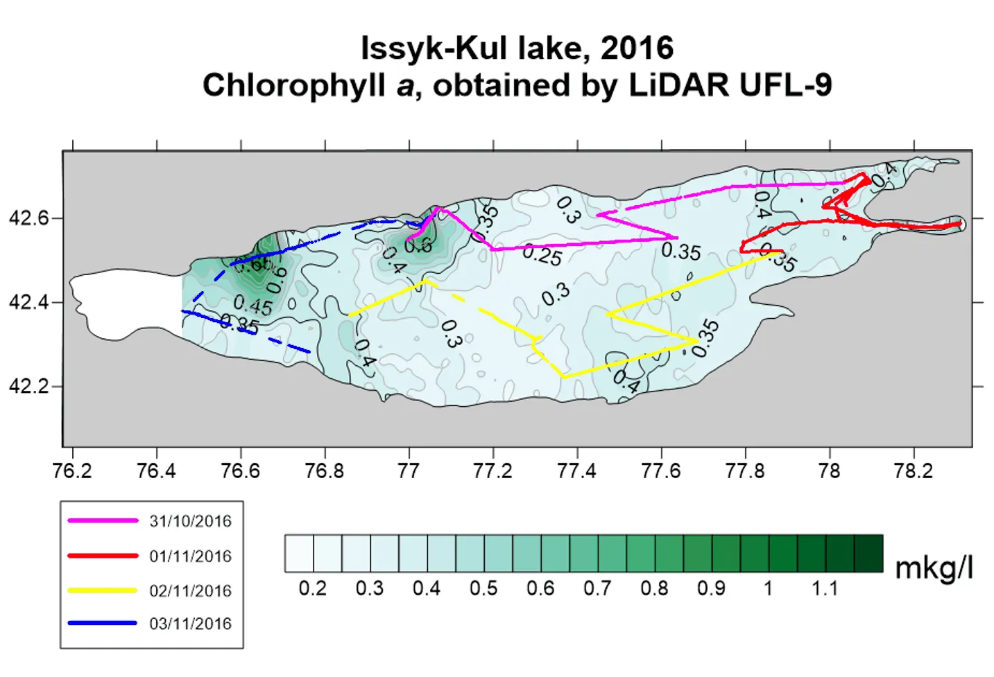 Interpolated chlorophyll a field mapped along the lidar track, Lake Issyk-Kul, 2016 campaign