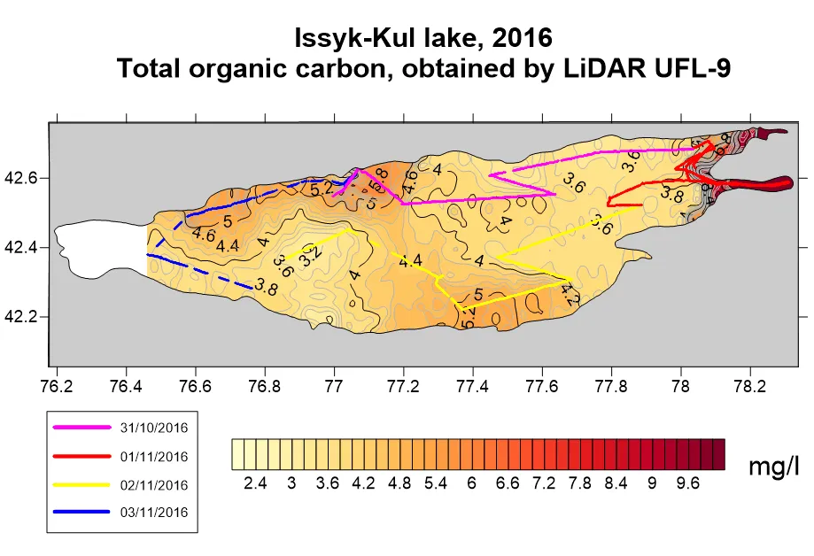Interpolated total organic carbon field mapped along the lidar track, Lake Issyk-Kul, Whole-lake composite