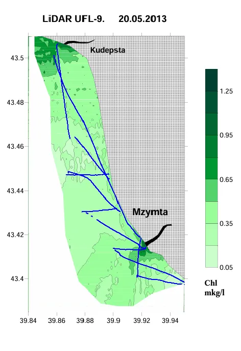 Interpolated chlorophyll a field over repeat transects off Adler, peaking on the Mzymta mouth, Sochi shelf, 20 May 2013